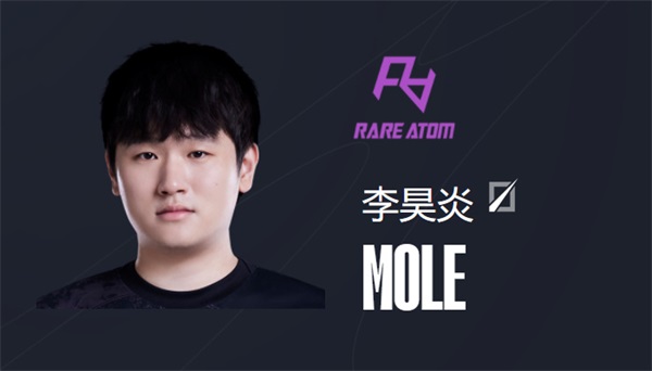 RA战队成员名单2023