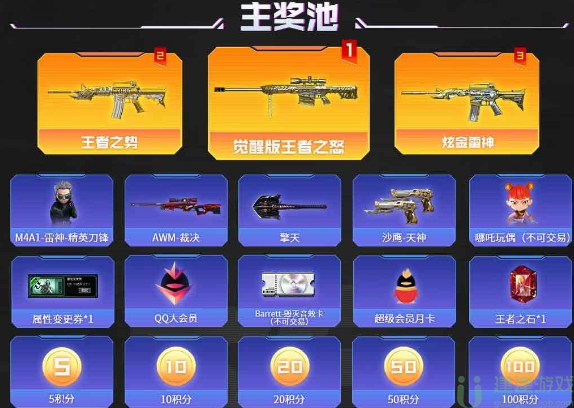CF王者派对活动中心在哪 穿越火线王者派对活动入口地址