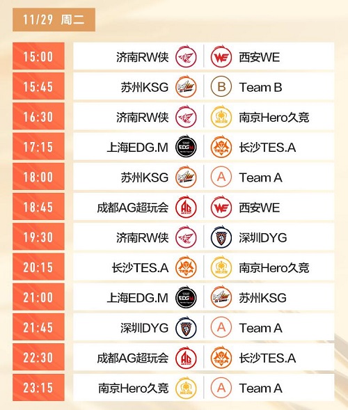 王者荣耀世冠赛赛程2022