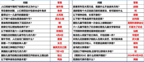 妄想山海端午节答题答案