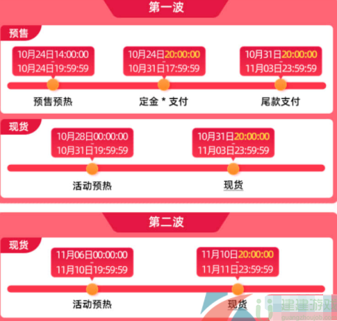淘宝双十一2022什么时候买东西最便宜