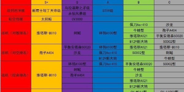 无尽的拉格朗日如何获得比邻星币