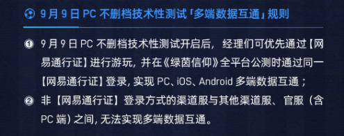 绿茵信仰pc端和手机端数据互通吗