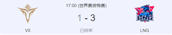 2022lol全球总决赛lpl赛区有几个名额