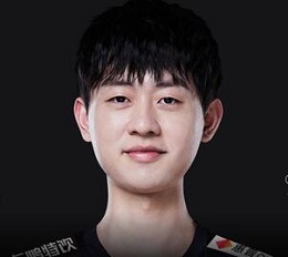 RNG夏季赛队员名单一览2022