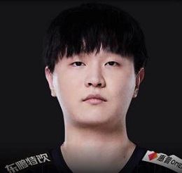RNG夏季赛队员名单一览2022