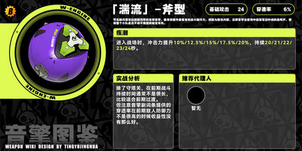 绝区零湍流斧型音擎介绍