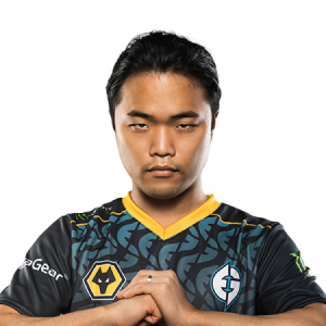 eg战队成员LOL2022