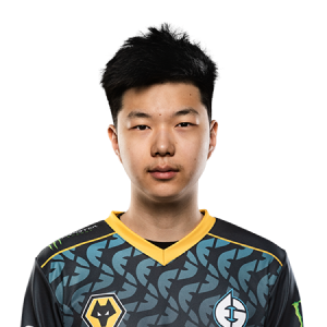 eg战队成员LOL2022