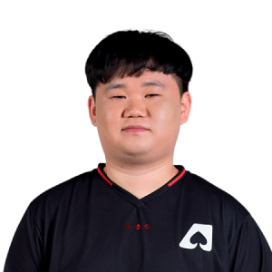 LOL aze战队成员2022