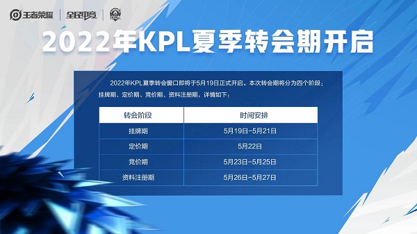 王者荣耀kpl转会期是什么时候 2025年KPL夏季转会窗口