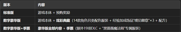 优米雅的炼金工房怎么购买？优米雅的炼金工房购买指南