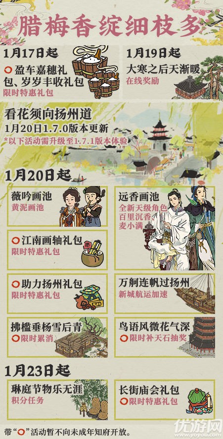 如何获得江南百景图的闻音阁