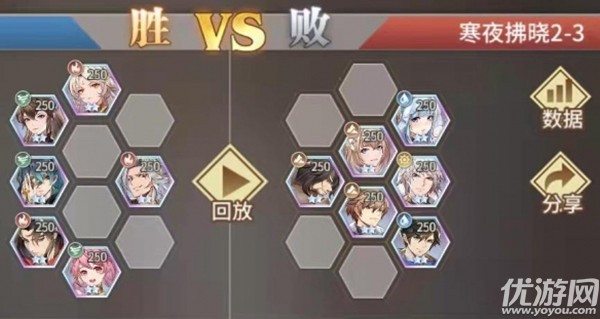 斗罗大陆武魂觉醒寒夜拂晓怎么过 寒夜拂晓攻略大全