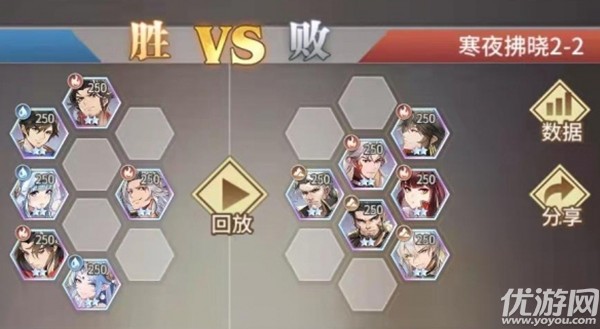 斗罗大陆武魂觉醒寒夜拂晓怎么过 寒夜拂晓攻略大全