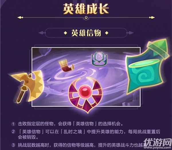 剑与远征乱时之境怎么玩 剑与远征乱时之境攻略