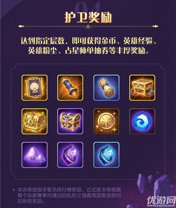 剑与远征乱时之境怎么玩 剑与远征乱时之境攻略