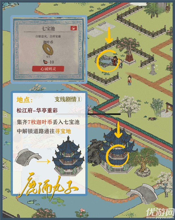 江南百景图迦叶币位置大全 江南百景图七宝池许愿攻略