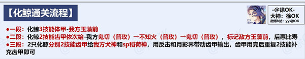 阴阳师残局得胜攻略大全 阴阳师残局得胜1-7天通关流程