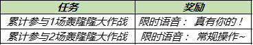 王者荣耀轰隆隆大作战怎么玩 轰隆隆大作战玩法攻略