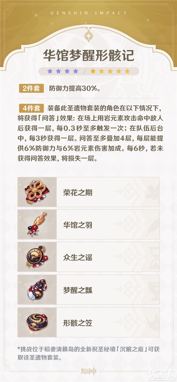 原神沉眠之庭怎么解锁 祝圣秘境沉眠之庭解锁方法