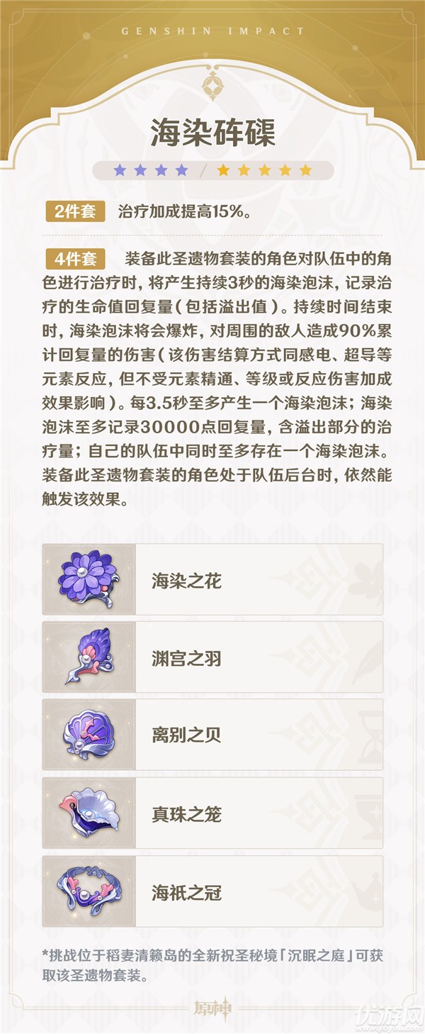 原神沉眠之庭怎么解锁 祝圣秘境沉眠之庭解锁方法