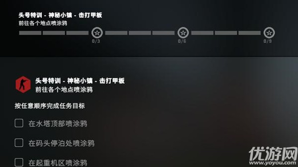 csgo神秘小镇酒店在哪里