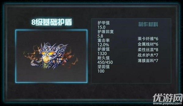 明日之后8级基本护盾怎么样 8级基础护盾强度分析