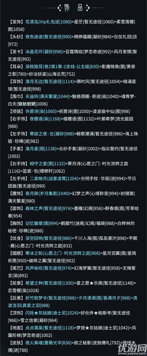 奇迹暖暖月狐偃息怎么搭配 奇迹暖暖月狐偃息搭配攻略