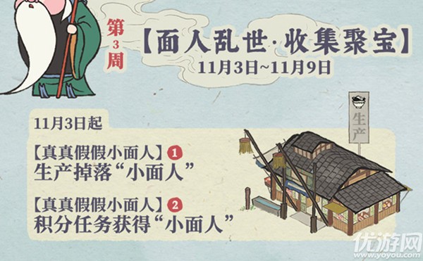 江南百景图小面人怎么得
