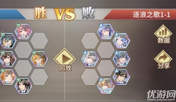 斗罗大陆武魂觉醒逐浪之歌攻略大全 逐浪之歌1-5章阵容站位