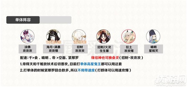 阴阳师超鬼王第三天攻略 11.5万象猿屋超鬼王阵容推荐