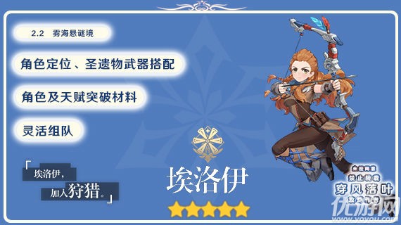 原神埃洛伊怎么配队 原神埃洛伊配队推荐