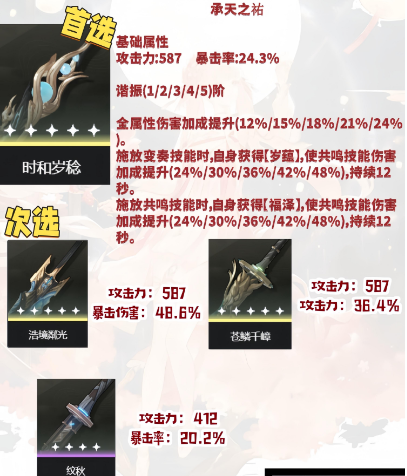云鸣潮今汐攻略