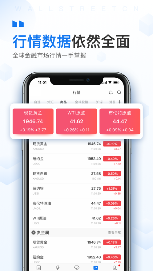 金融信息头条新闻应用程序