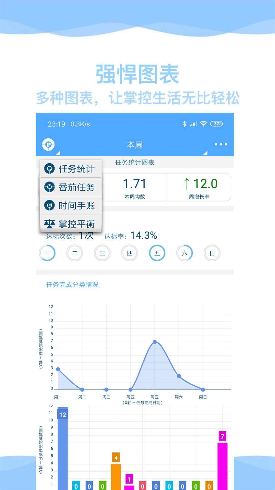 奇妙的时间表应用程序