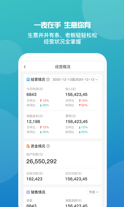 管家婆特色